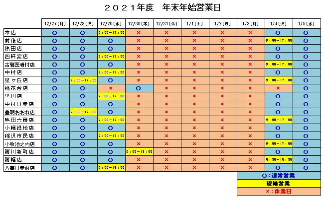 nenmatunensieigyoubi