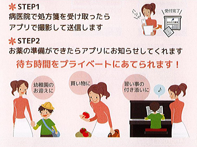 処方箋送付で受付